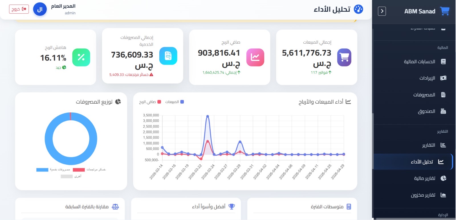صورة المشروع 2