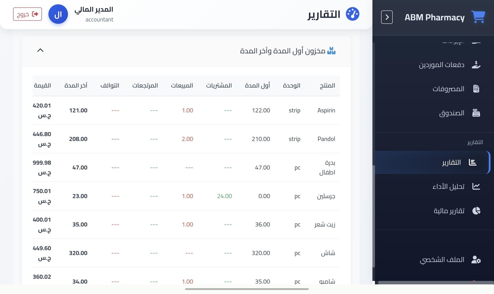 صورة المشروع 4