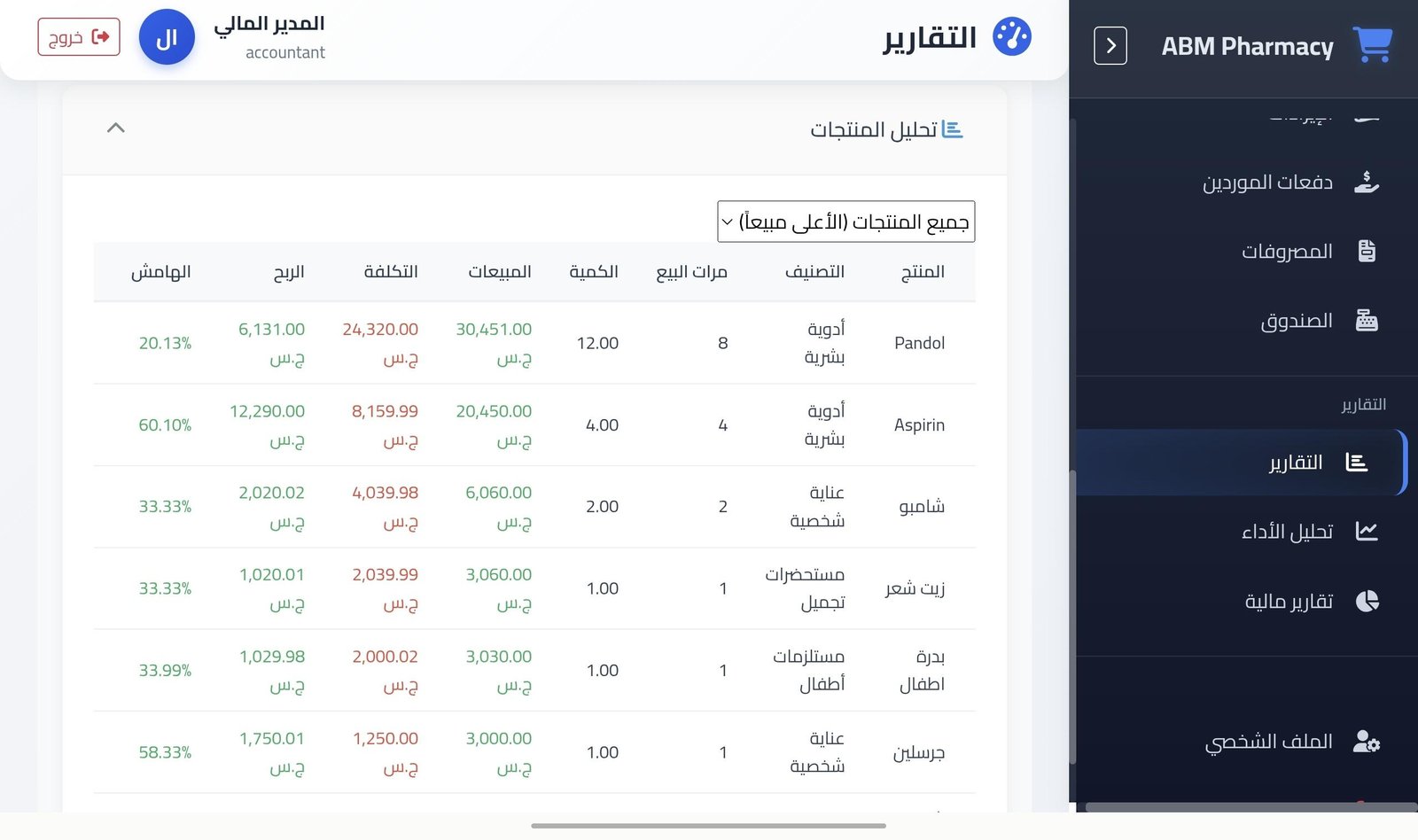 صورة المشروع 3